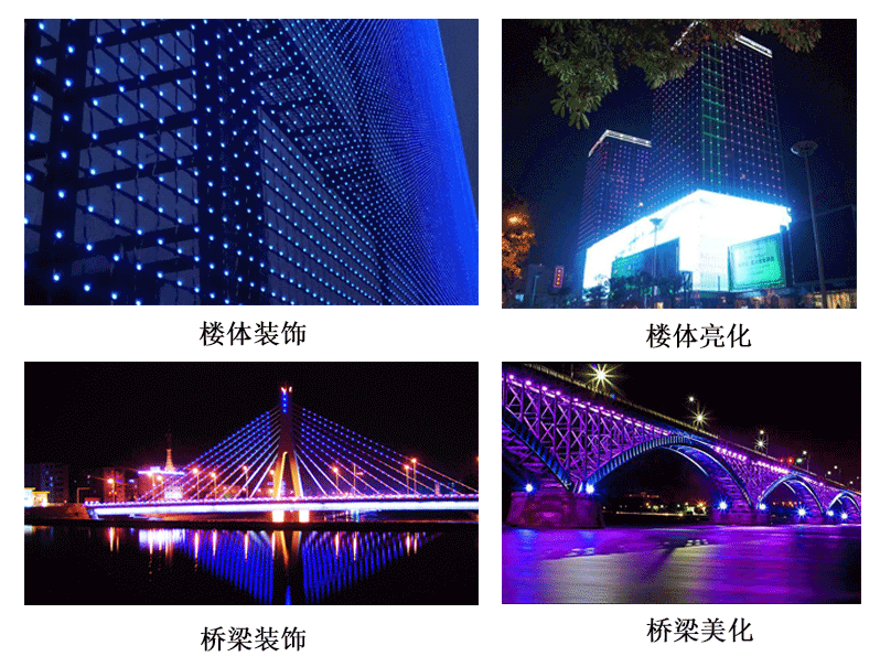 點(diǎn)光源應(yīng)用場景