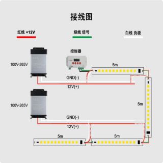 TM1814B外置IC可尋址單點(diǎn)單控四合一RGBW燈帶 - 6