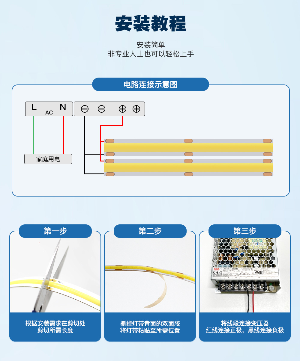 cob燈帶安裝